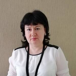 Психолог Мололкина Светлана Владимировна