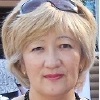 Психолог Данзанова Наталья Дмитриевна