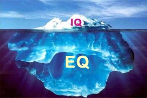 эмоциональный интеллект (EQ) тест 